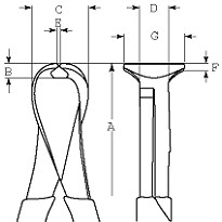 vodospad_bahco_tools