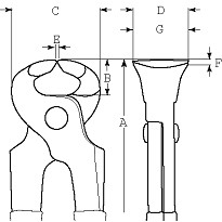 vodospad_bahco_tools