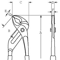 vodospad_bahco_tools