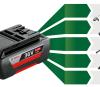 Тример акумуляторний AdvancedGrassCut 36V-33 bosch (06008C1K00) фото 12